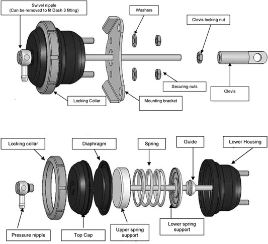 Turbosmart IWG75 Black Internal Wastegate Actuator Kit (BA/BF/FG XR6 Turbo) 7psi